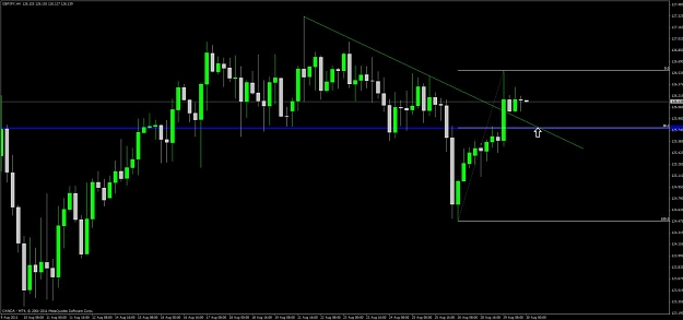 Click to Enlarge

Name: gbp_jpy_h4.jpg
Size: 72 KB