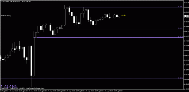 Click to Enlarge

Name: chart3.gif
Size: 12 KB
