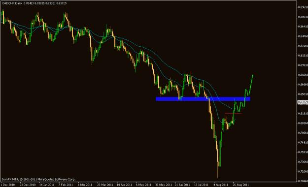 Click to Enlarge

Name: cadchf.gif
Size: 14 KB