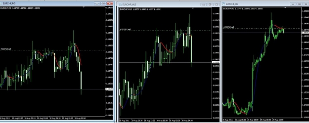 Click to Enlarge

Name: eur.chf 8.30.jpg
Size: 96 KB