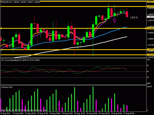 Click to Enlarge

Name: eurusd.gif
Size: 17 KB