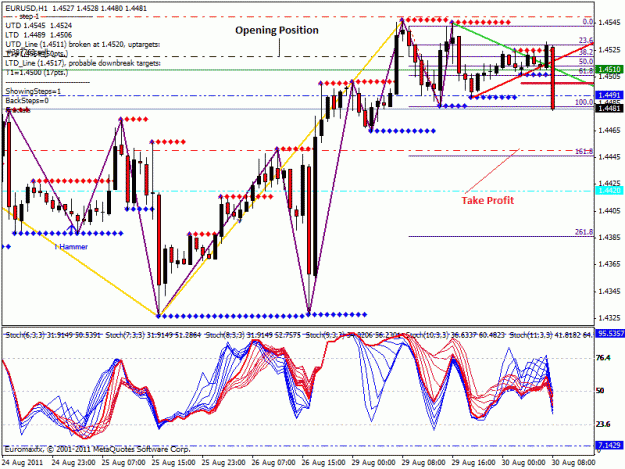 Click to Enlarge

Name: forex.gif
Size: 42 KB