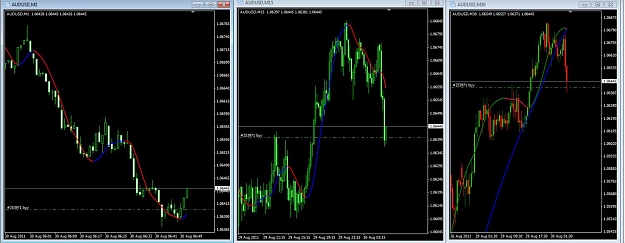 Click to Enlarge

Name: aud.usd8.30.jpg
Size: 98 KB