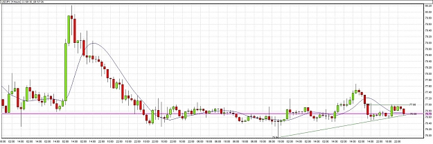 Click to Enlarge

Name: usdjpy.jpg
Size: 122 KB