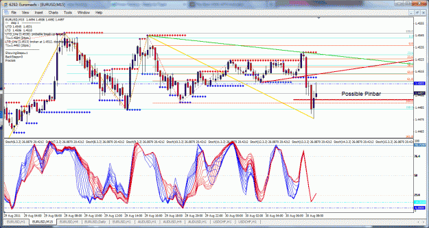 Click to Enlarge

Name: forex.gif
Size: 73 KB