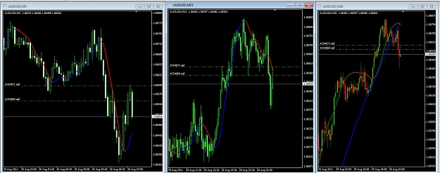 Click to Enlarge

Name: aud.usd8.30.2.jpg
Size: 107 KB