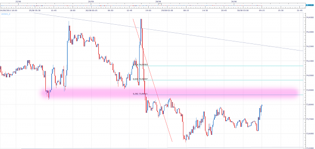 Click to Enlarge

Name: usdx2.png
Size: 135 KB