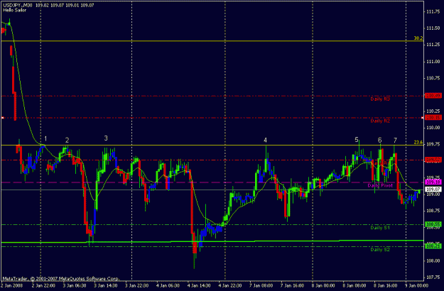 Click to Enlarge

Name: jpy.gif
Size: 17 KB