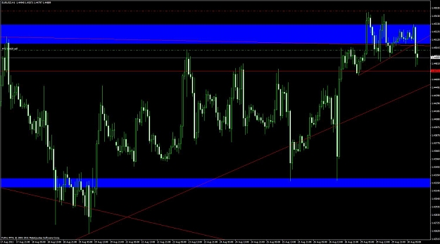 Click to Enlarge

Name: eurusd1h.jpg
Size: 110 KB
