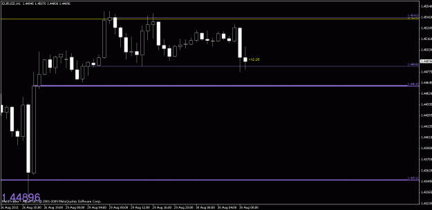 Click to Enlarge

Name: chart3.gif
Size: 12 KB