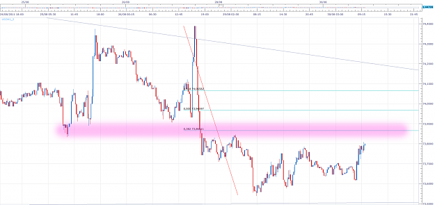 Click to Enlarge

Name: usdx3.png
Size: 135 KB