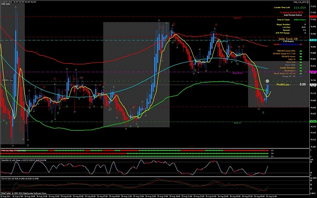 Click to Enlarge

Name: USDJPY8-30---11-15.jpg
Size: 193 KB
