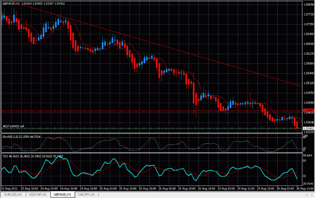 Click to Enlarge

Name: GBPAUD.gif
Size: 114 KB