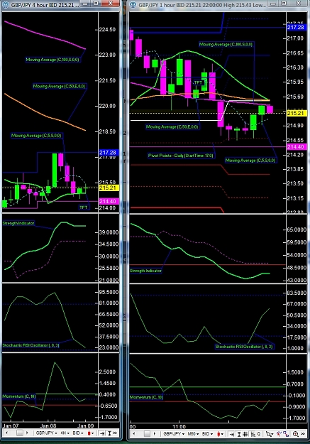 Click to Enlarge

Name: 8 jan 1h4h setup.jpg
Size: 434 KB