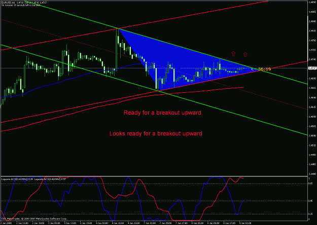 Click to Enlarge

Name: eurusd 1 hr tf1.gif
Size: 28 KB