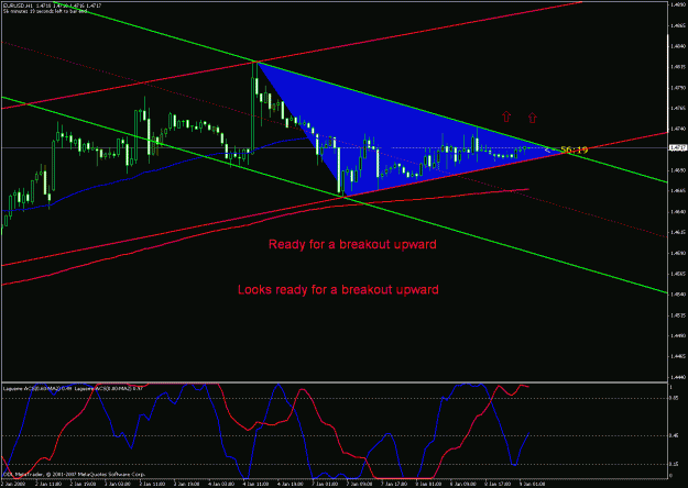 Click to Enlarge

Name: eurusd 1 hr tf1.gif
Size: 28 KB