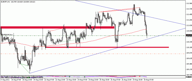 Click to Enlarge

Name: eurjpy.gif
Size: 15 KB