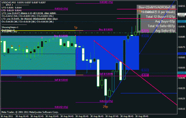 Click to Enlarge

Name: usdchf.gif
Size: 27 KB