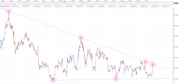 Click to Enlarge

Name: usdx4.png
Size: 146 KB