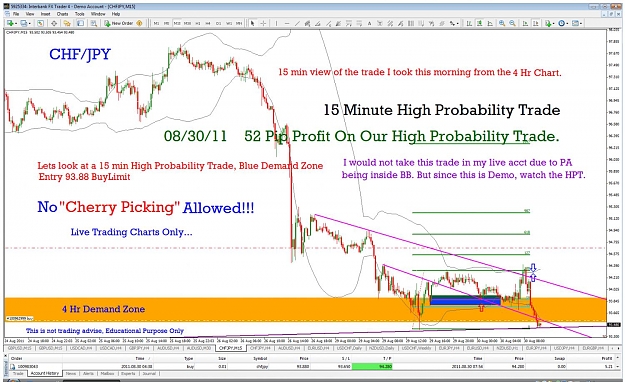 Click to Enlarge

Name: 08.30.11chf.jpy15.jpg
Size: 201 KB