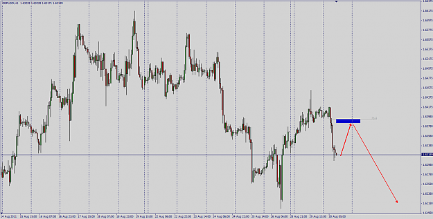 Click to Enlarge

Name: gbpusd.png
Size: 31 KB