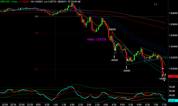 Click to Enlarge

Name: GBPUSD2.png
Size: 29 KB