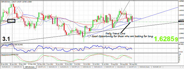 Click to Enlarge

Name: GBP USD.PNG
Size: 70 KB
