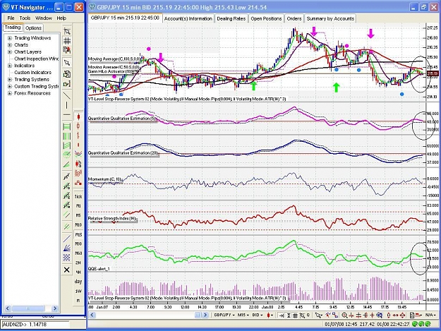 Click to Enlarge

Name: gbpjpy10_jan.JPG
Size: 203 KB