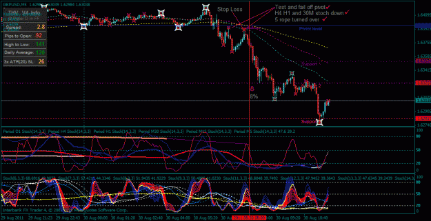 Click to Enlarge

Name: gbp usd 08 30 2011.gif
Size: 40 KB