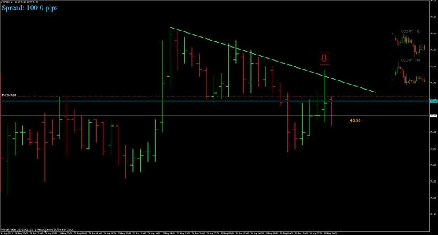 Click to Enlarge

Name: usdjpy3.jpg
Size: 75 KB