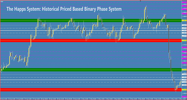 Click to Enlarge

Name: happsforexsystem.png
Size: 499 KB