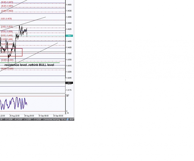 Click to Enlarge

Name: levels.jpg
Size: 99 KB