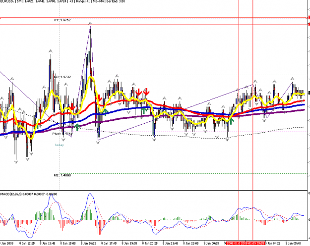 Click to Enlarge

Name: eur-trade.PNG
Size: 51 KB