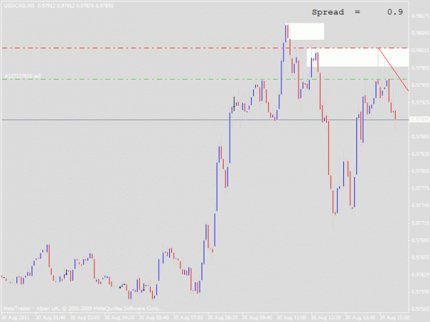 Click to Enlarge

Name: usdcad,m5.gif
Size: 17 KB