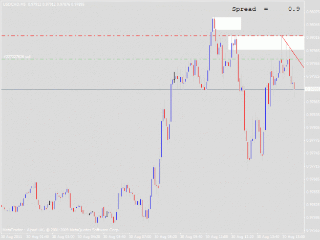 Click to Enlarge

Name: usdcad,m5.gif
Size: 17 KB
