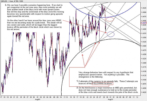 Click to Enlarge

Name: EURUSD_H1.jpg
Size: 175 KB