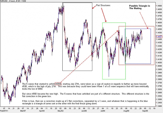 Click to Enlarge

Name: EURUSD_H4.jpg
Size: 147 KB