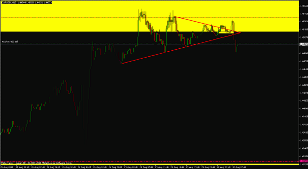 Click to Enlarge

Name: euro1.gif
Size: 15 KB