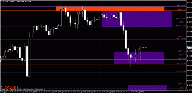 Click to Enlarge

Name: chart3.gif
Size: 20 KB