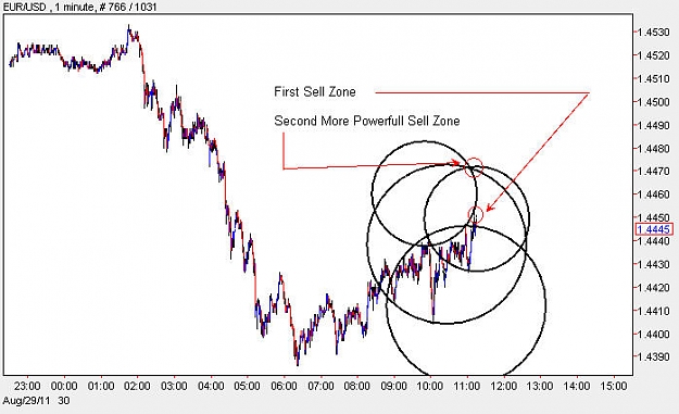 Click to Enlarge

Name: EURUSD_M1.jpg
Size: 55 KB