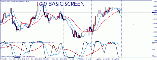 Click to Enlarge

Name: eurcad 1d 8-30-11.gif
Size: 33 KB