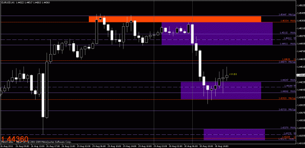 Click to Enlarge

Name: chart3.gif
Size: 20 KB