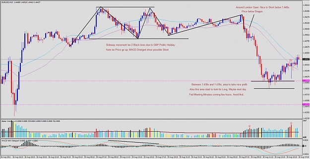 Click to Enlarge

Name: 2011-08-30_SonicR_Classic_EURUSD_M15_Short.jpg
Size: 138 KB