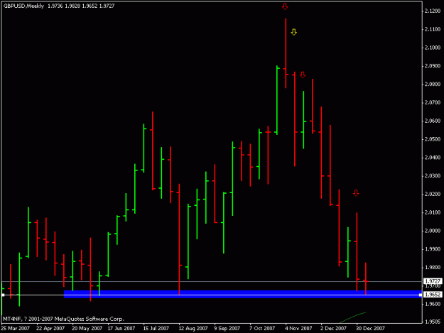 Click to Enlarge

Name: gbpusd_09jan-weekly.gif
Size: 11 KB