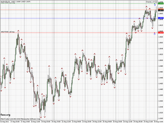 Click to Enlarge

Name: audusd.gif
Size: 41 KB