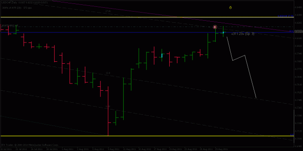 Click to Enlarge

Name: usdchf 1d1.gif
Size: 15 KB