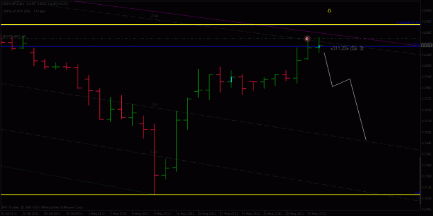 Click to Enlarge

Name: usdchf 1d1.gif
Size: 15 KB