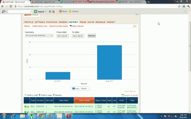 Click to Enlarge

Name: 2 Months trading.gif
Size: 68 KB