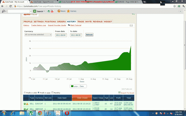 Click to Enlarge

Name: Since i Started 2 months before.gif
Size: 71 KB