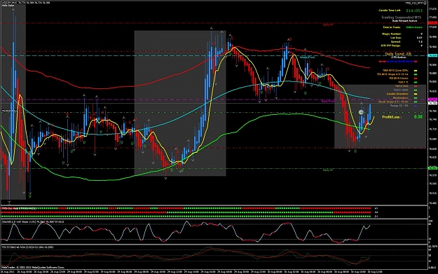Click to Enlarge

Name: USDJPY8-30---12-15.jpg
Size: 192 KB